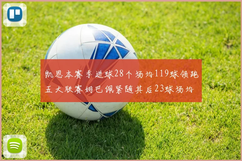 凯恩本赛季进球28个场均119球领跑五大联赛姆巴佩紧随其后23球场均115球